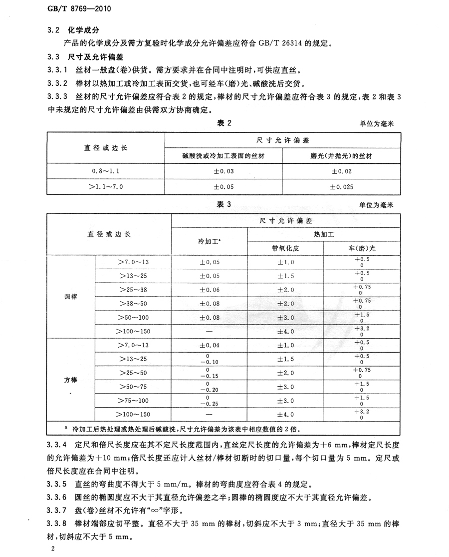 702鋯合金標(biāo)準(zhǔn)