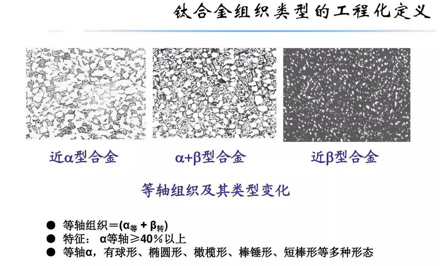 鈦合金材料組織性能關(guān)系