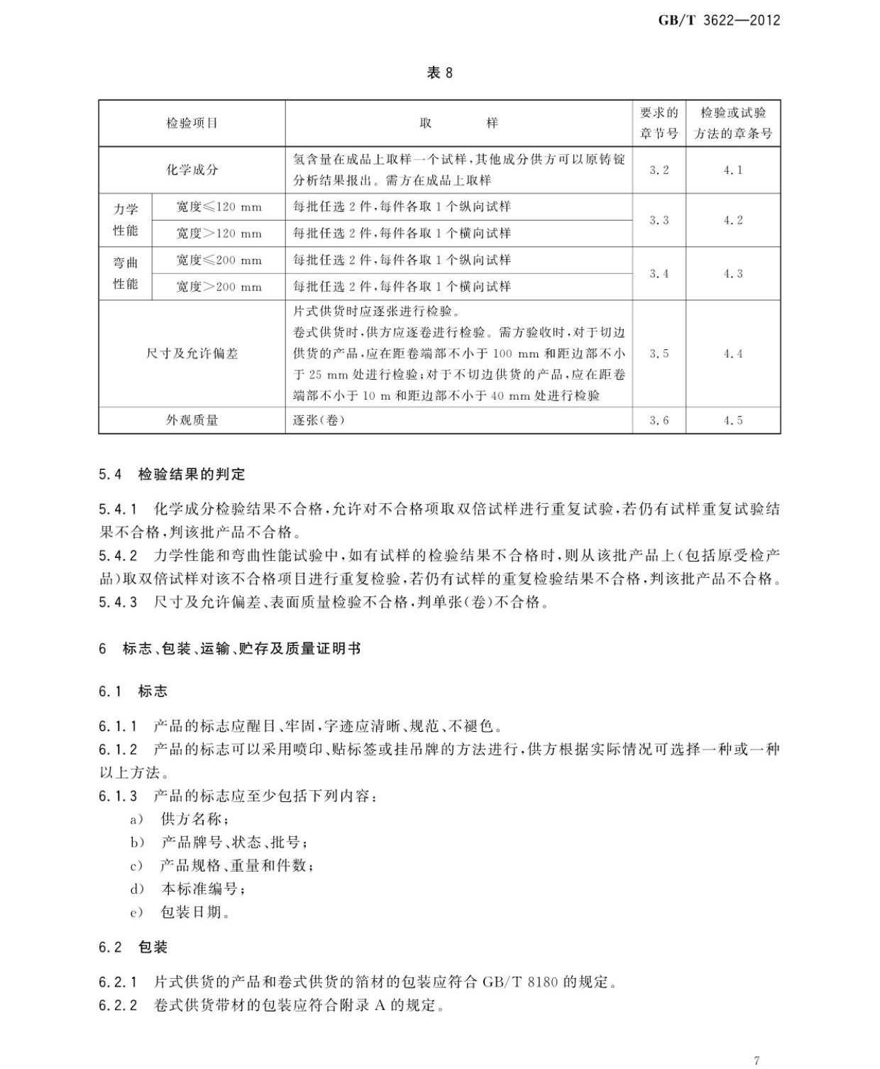 鈦及鈦合金帶箔材國(guó)家標(biāo)準(zhǔn)GB/T 3622-2012