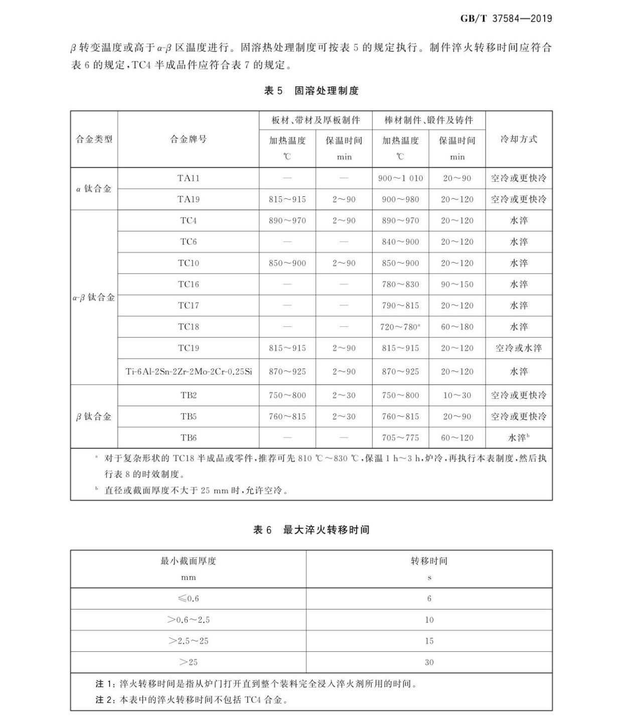 鈦及鈦合金制件熱處理GB/T 37584-2019