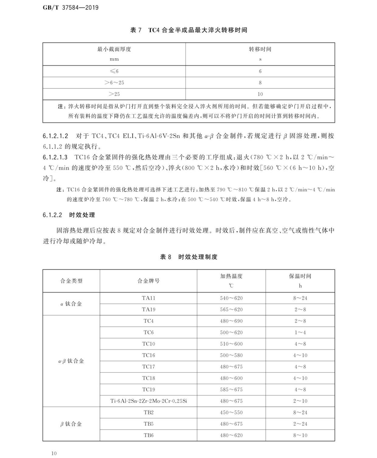 鈦及鈦合金制件熱處理GB/T 37584-2019