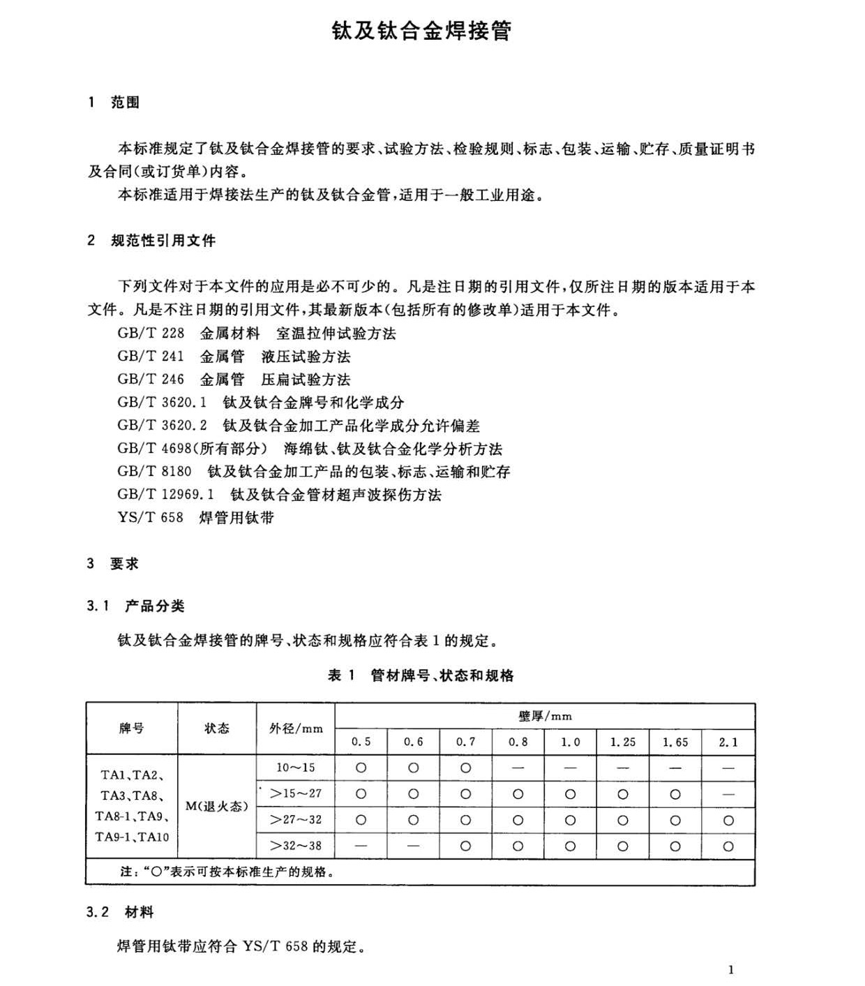 鈦及鈦合金焊接管?chē)?guó)家標(biāo)準(zhǔn)GB/T 26057-2010