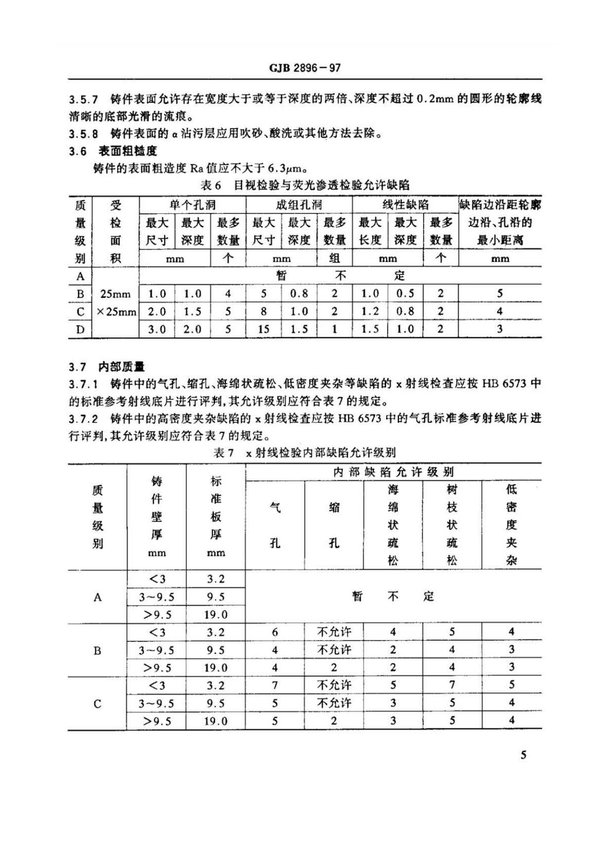 鈦及鈦合金熔模精密鑄件規(guī)范國軍標(biāo) GJB 2896-97