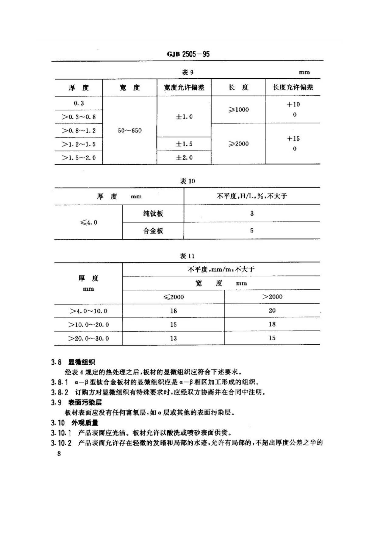 航空用鈦及鈦合金板、帶材規(guī)范