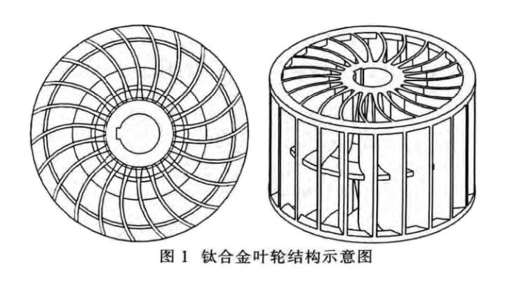 鈦合金葉輪結(jié)構(gòu)示意圖