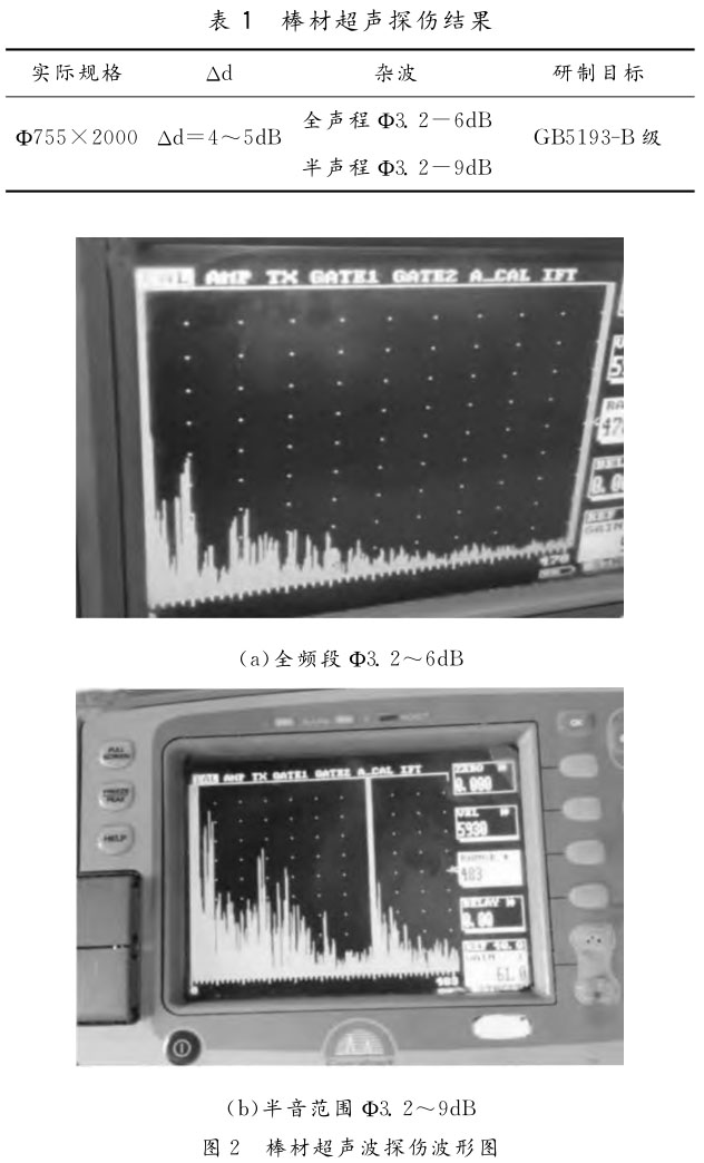 b1-t2.jpg