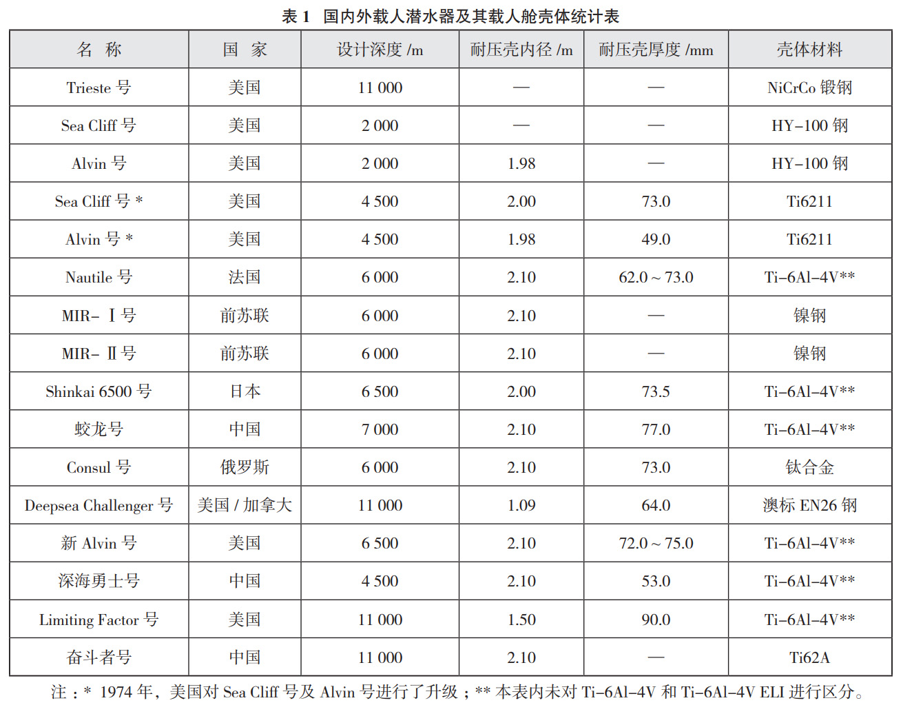 未標(biāo)題-1.jpg